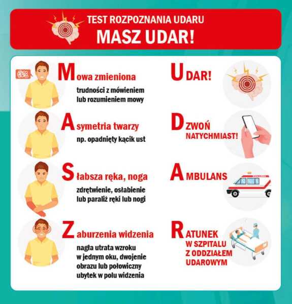 Jak rozpoznać udar mózgu?